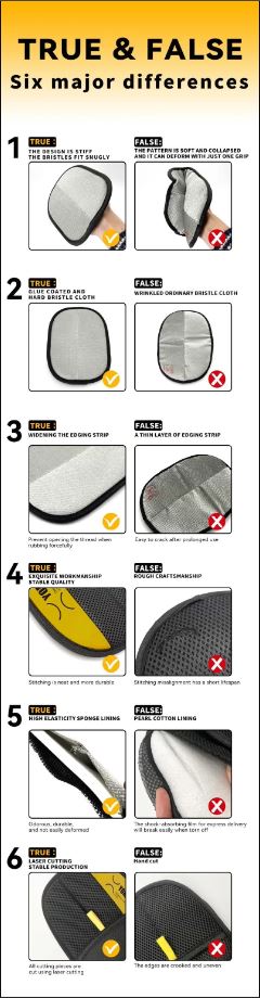 Pet Hair Remover Glove for Dogs & Cats